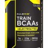 Amino-Acids * | Rule 1 R1 Train Bcaas